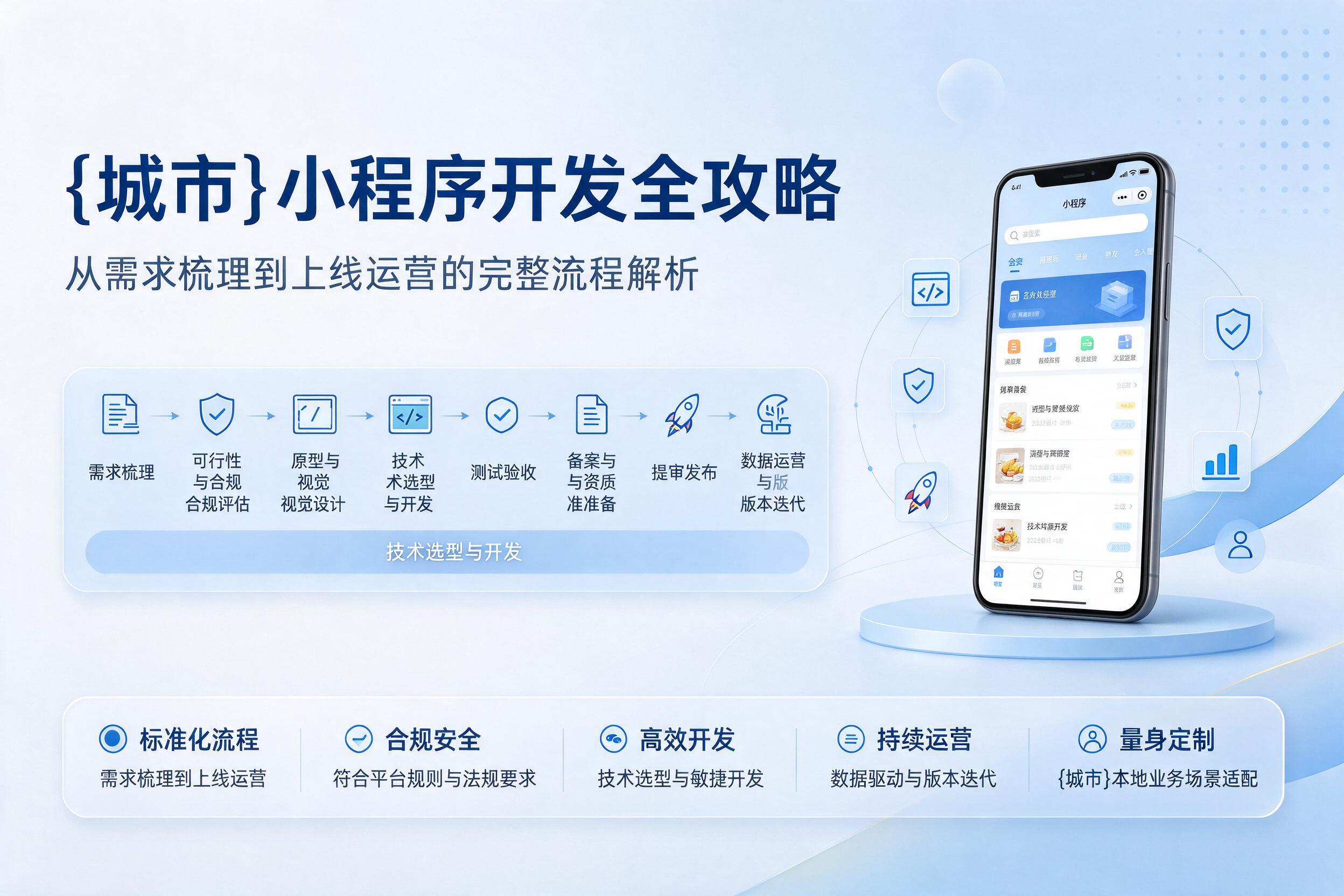 承德小程序开发全攻略：从需求梳理到上线运营的完整流程解析