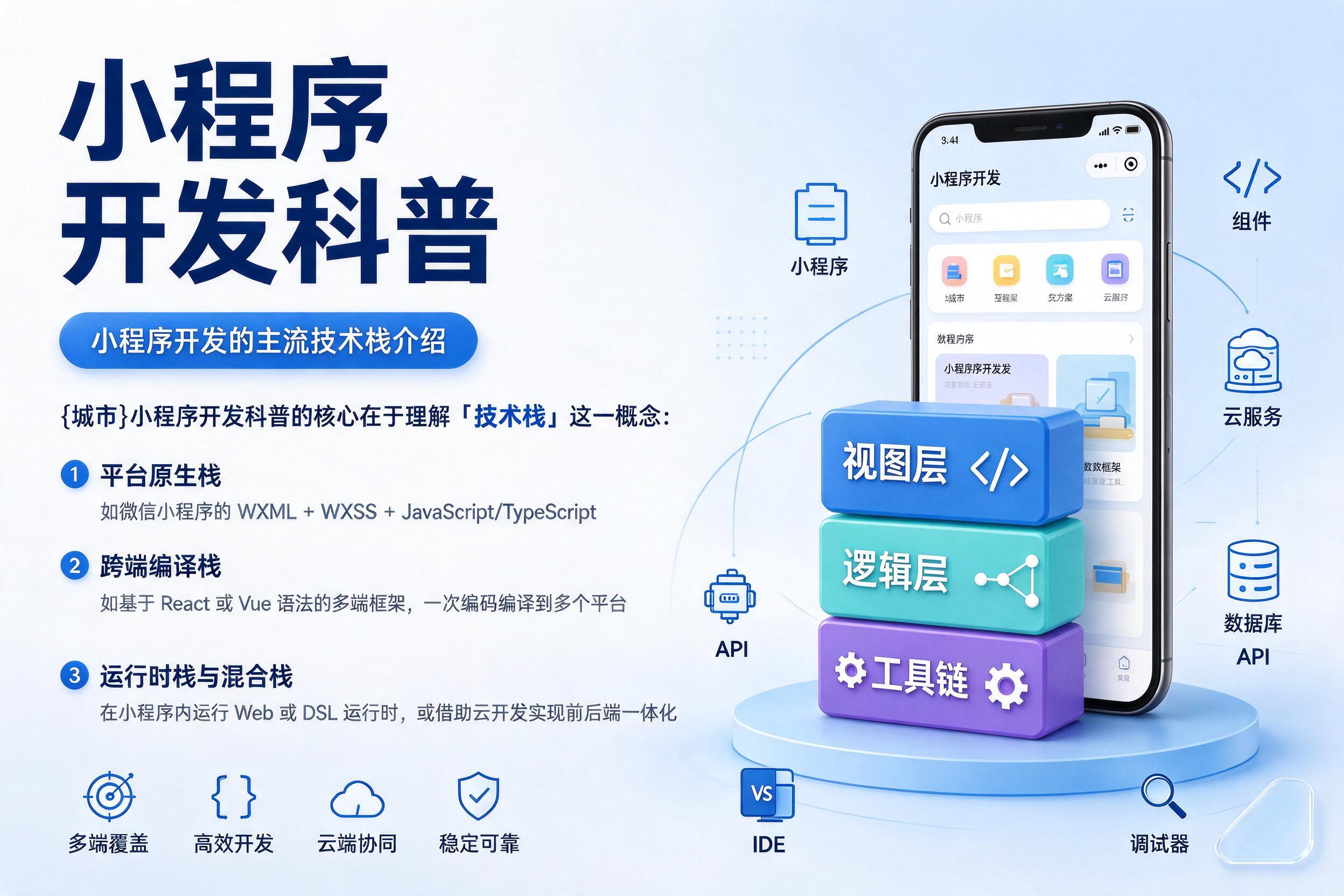 承德小程序开发科普：小程序开发的主流技术栈介绍